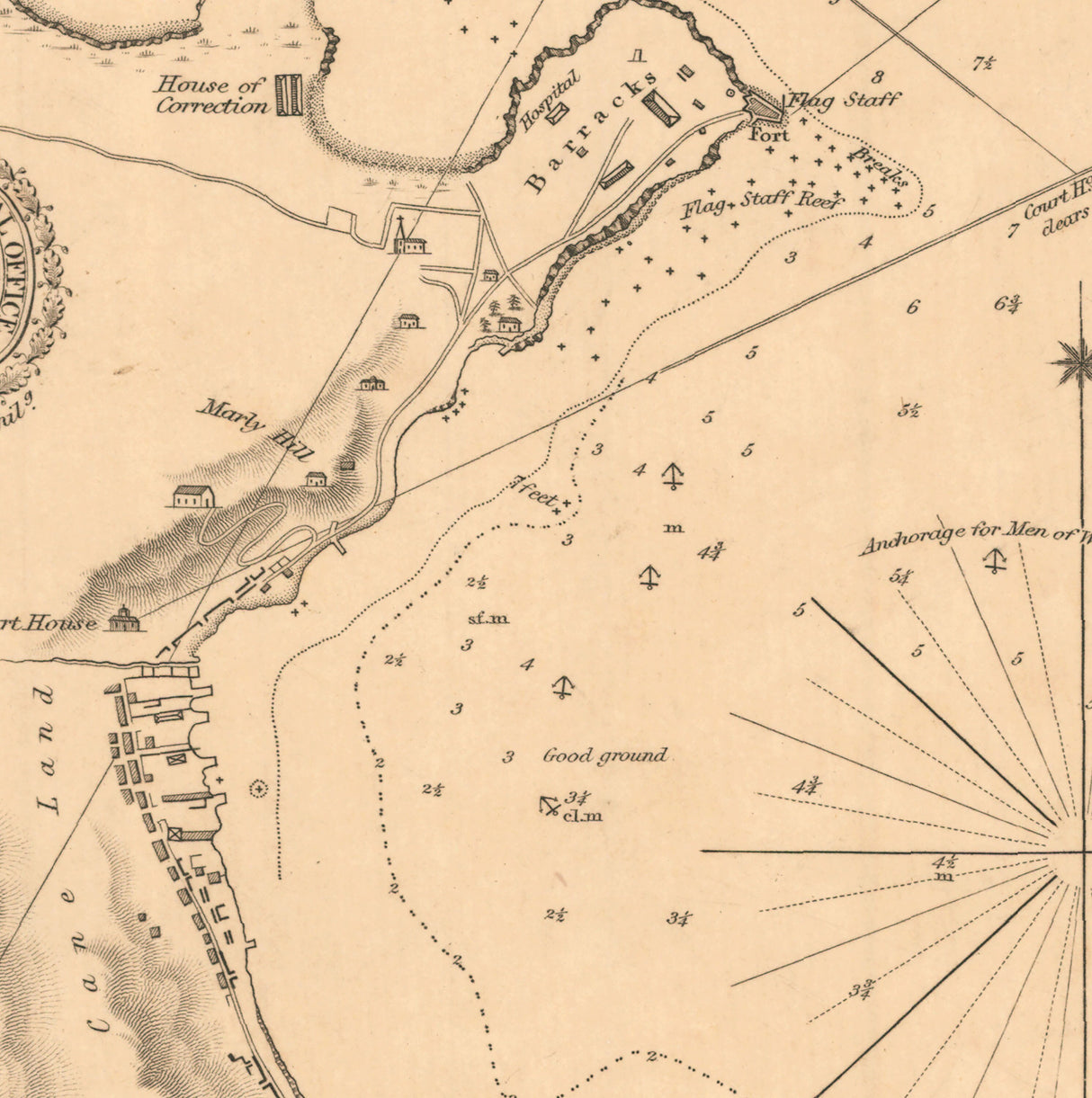1834 Nautical Chart of St Lucea Harbour Jamaica