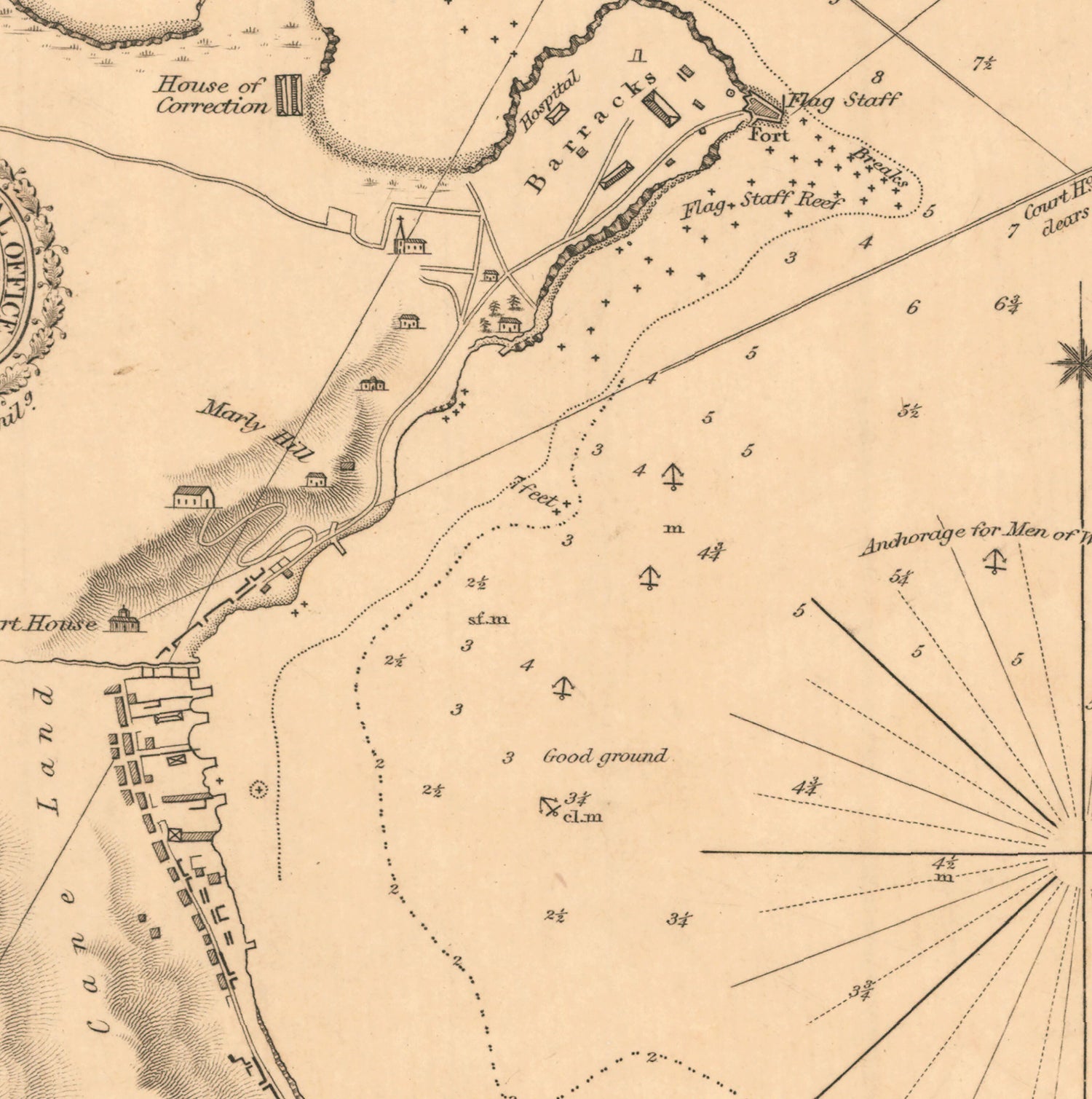 1834 Nautical Chart of St Lucea Harbour Jamaica