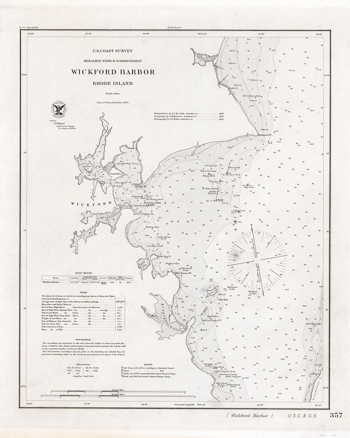 1868 Nautical Chart of Wickford Harbor Rhode Island
