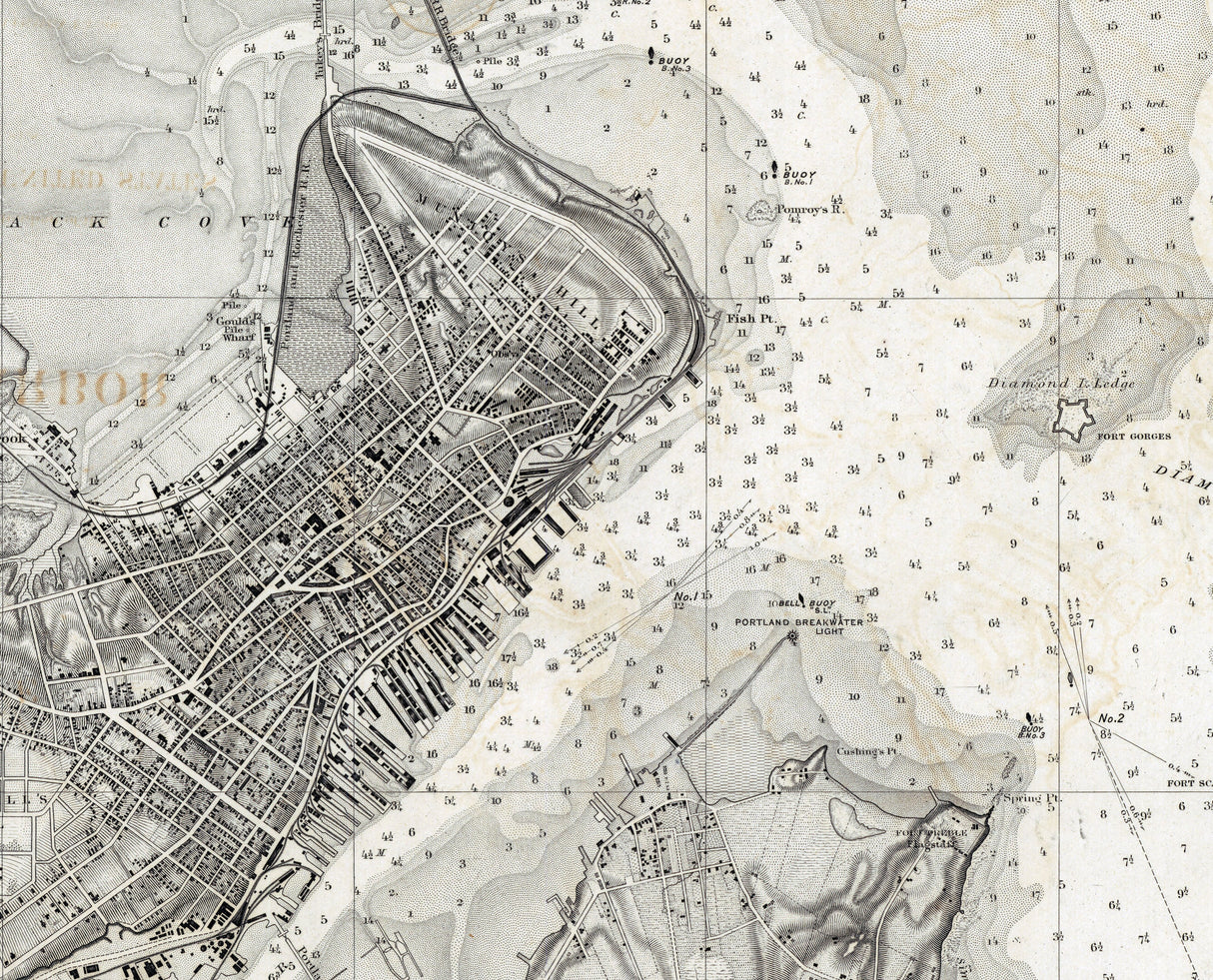 1871 Nautical Chart of Portland Harbor Maine
