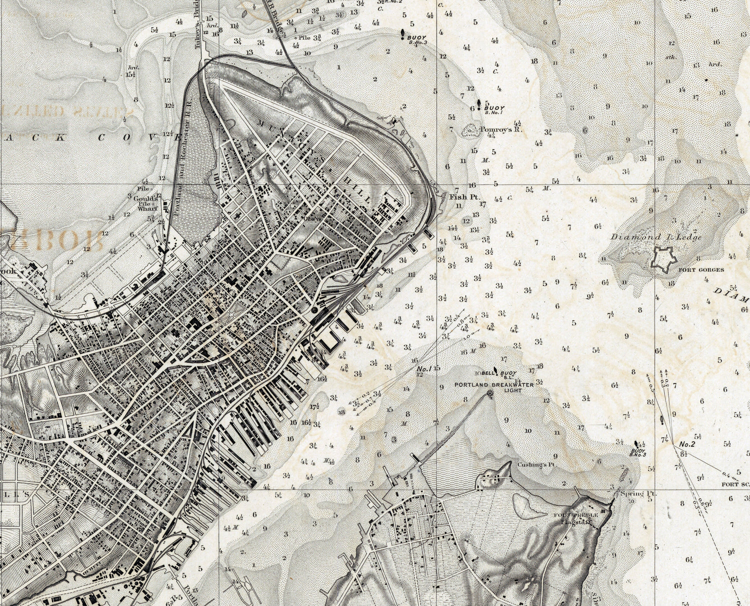 1871 Nautical Chart of Portland Harbor Maine