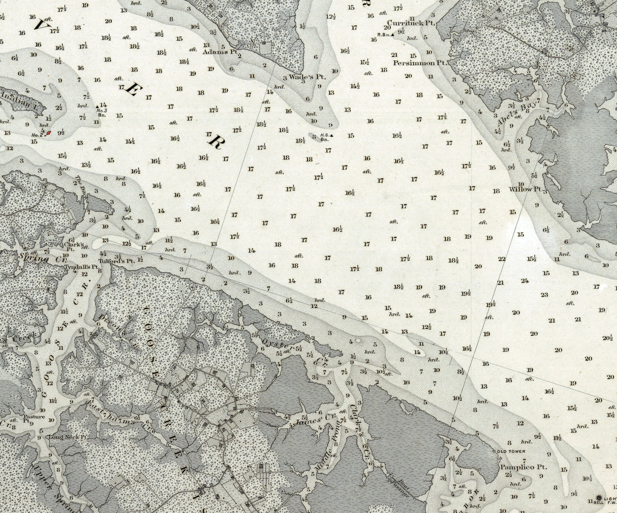 1873 Nautical Chart of Pamplico River North Carolina