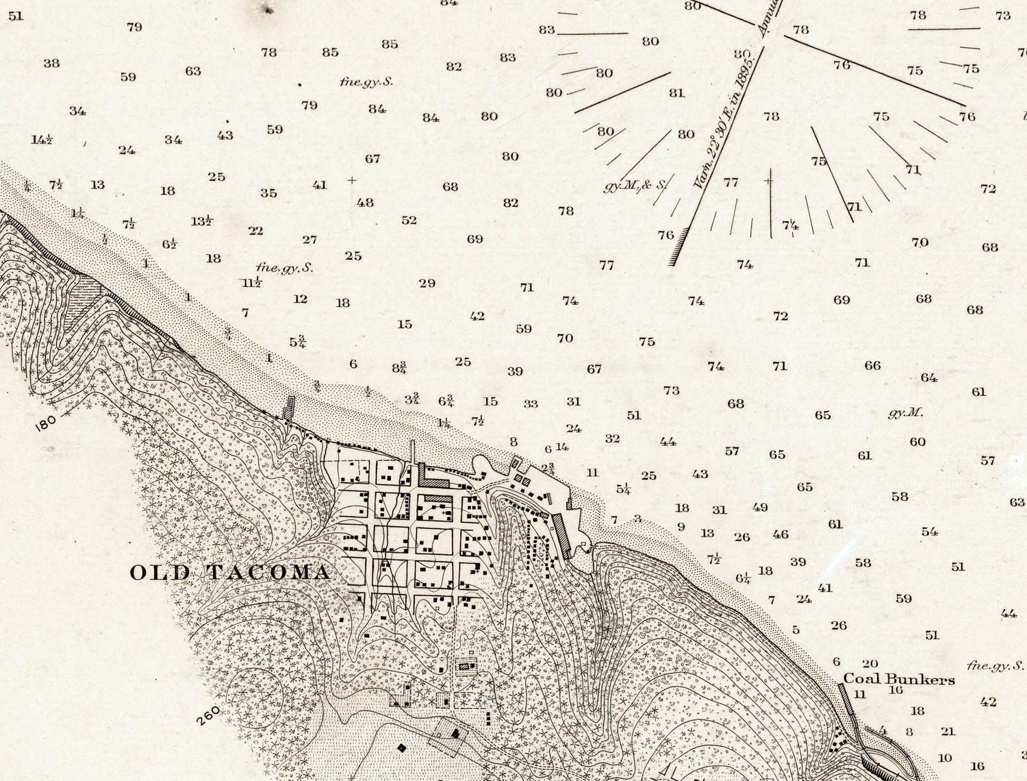 1888 Nautical Chart of Commencement Bay and City of Tacoma Washington