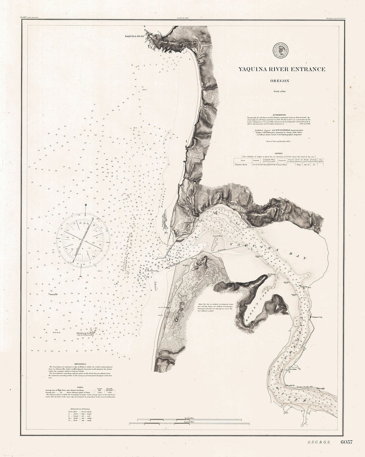 1895 Nautical Chart of Yaquina River Entrance Oregon