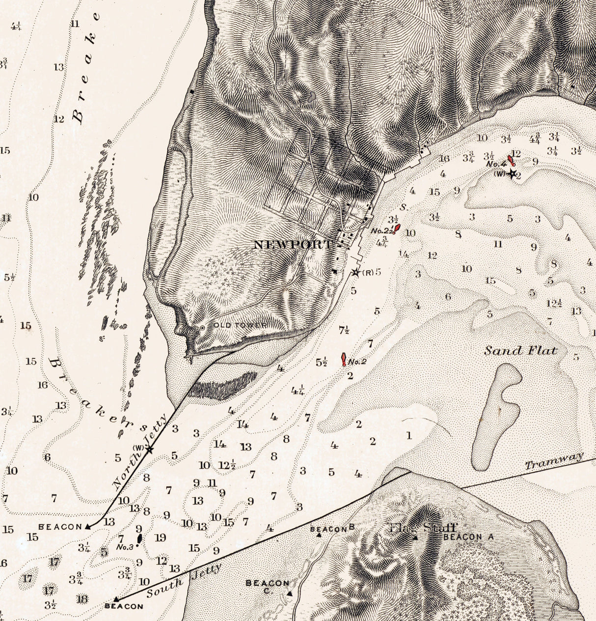 1895 Nautical Chart of Yaquina River Entrance Oregon