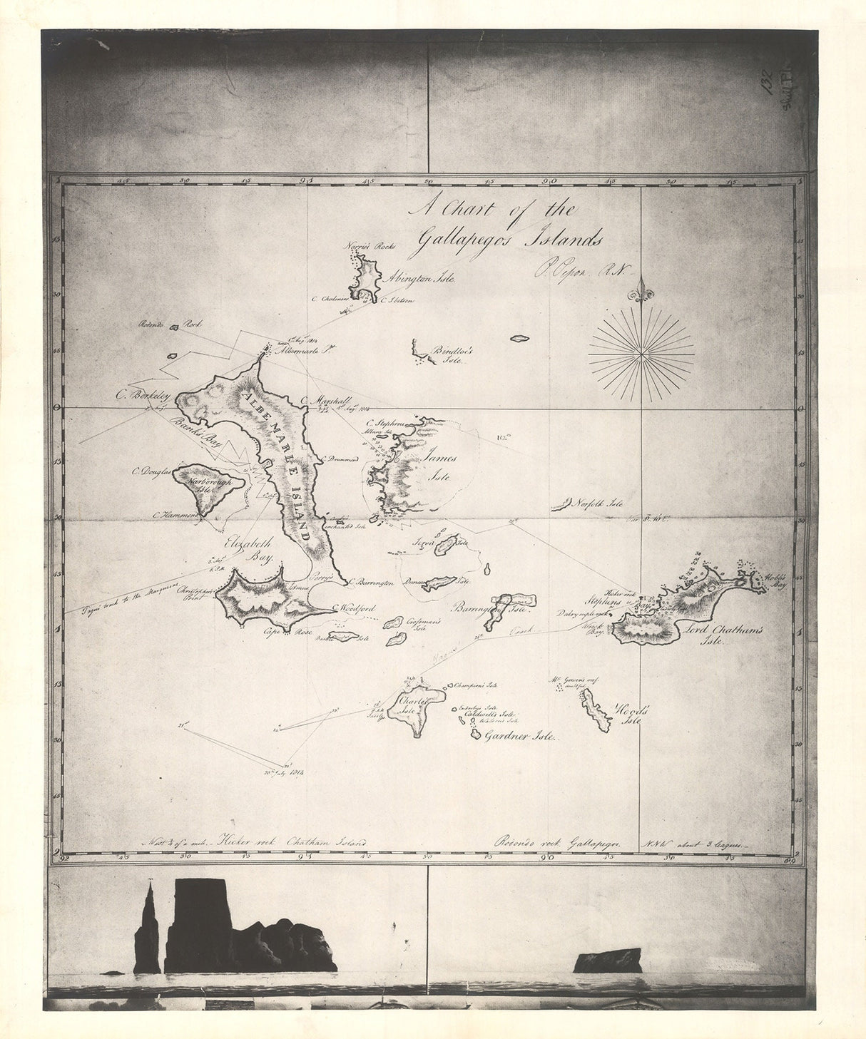 1814 Map of the Galapagos Islands