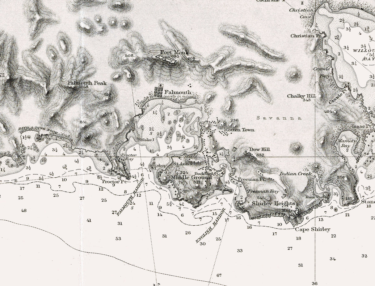1889 Map of the Island of Antigua