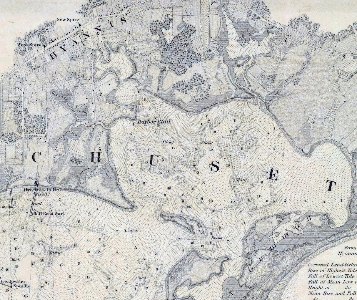 1850 Nautical Chart of Hyannis Harbor Massachusetts