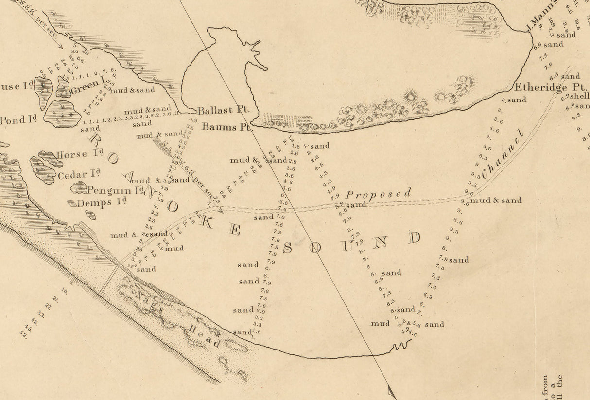 1829 Nautical Chart of Roanoke Inlet and Sound North Carolina