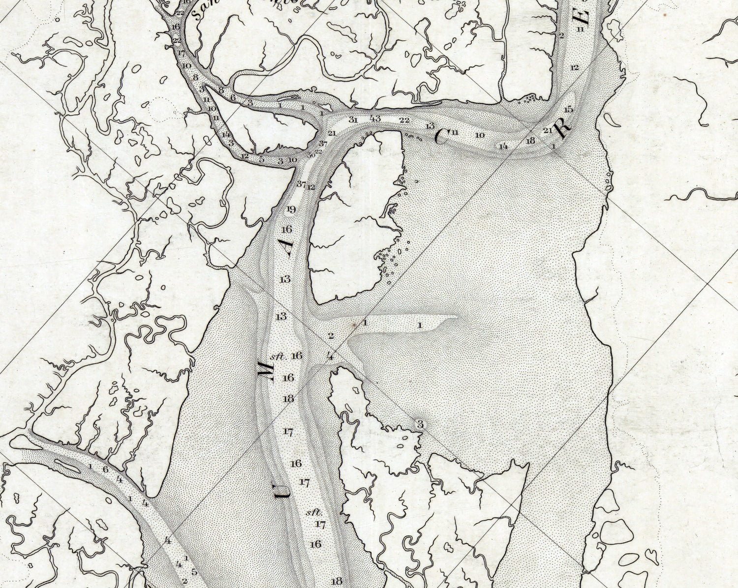 1882 Nautical Chart of Petaluma and Napa Creeks California