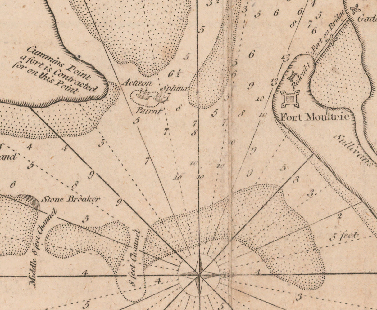1780 Nautical Chart of Charleston South Carolina Harbor