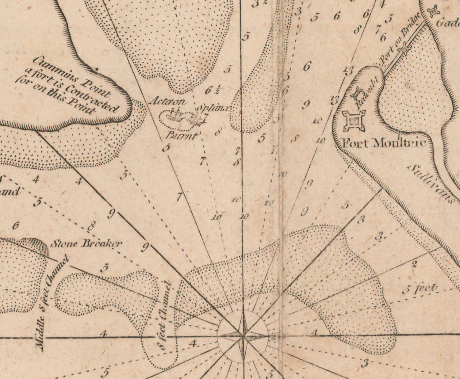 1780 Nautical Chart of Charleston South Carolina Harbor