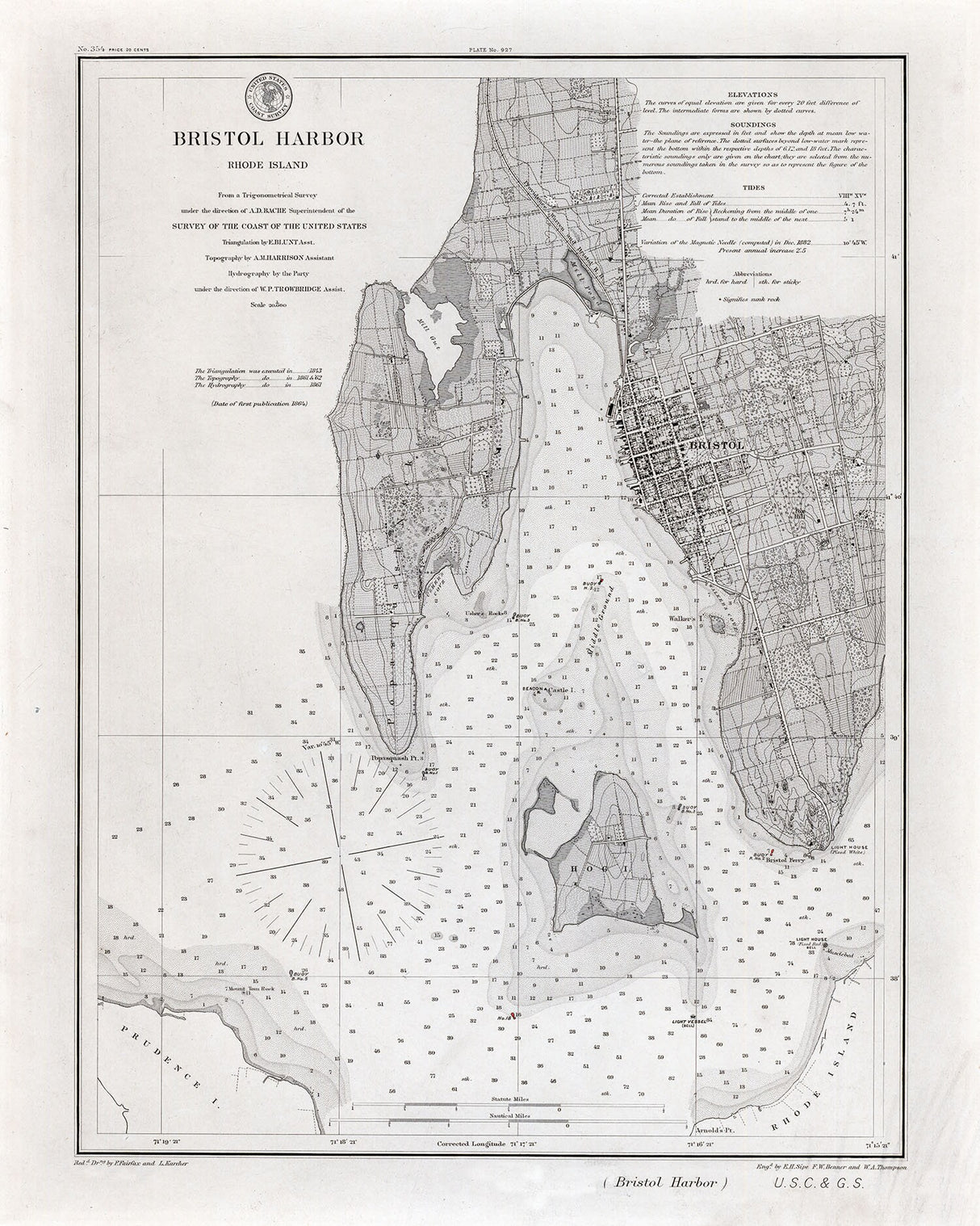 1864 Nautical Chart of Bristol Harbor Rhode Island