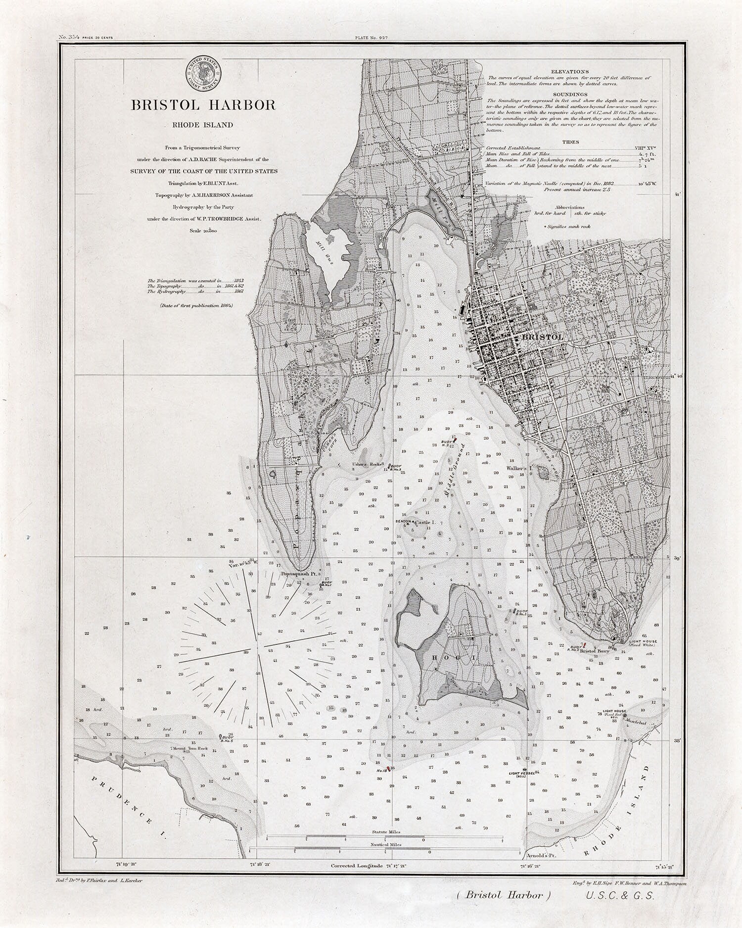 1864 Nautical Chart of Bristol Harbor Rhode Island