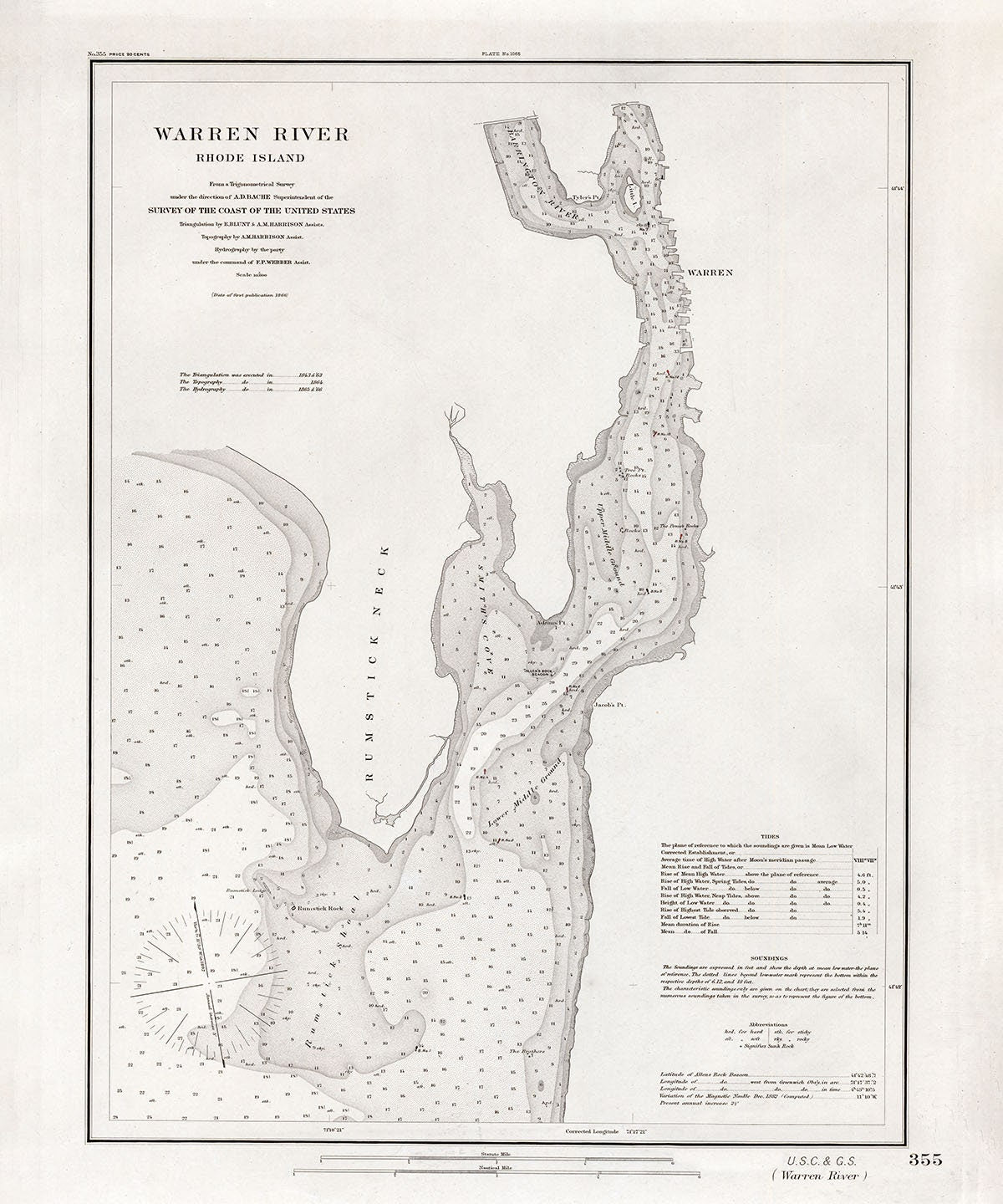 1866 Nautical Chart of Warren River Rhode Island
