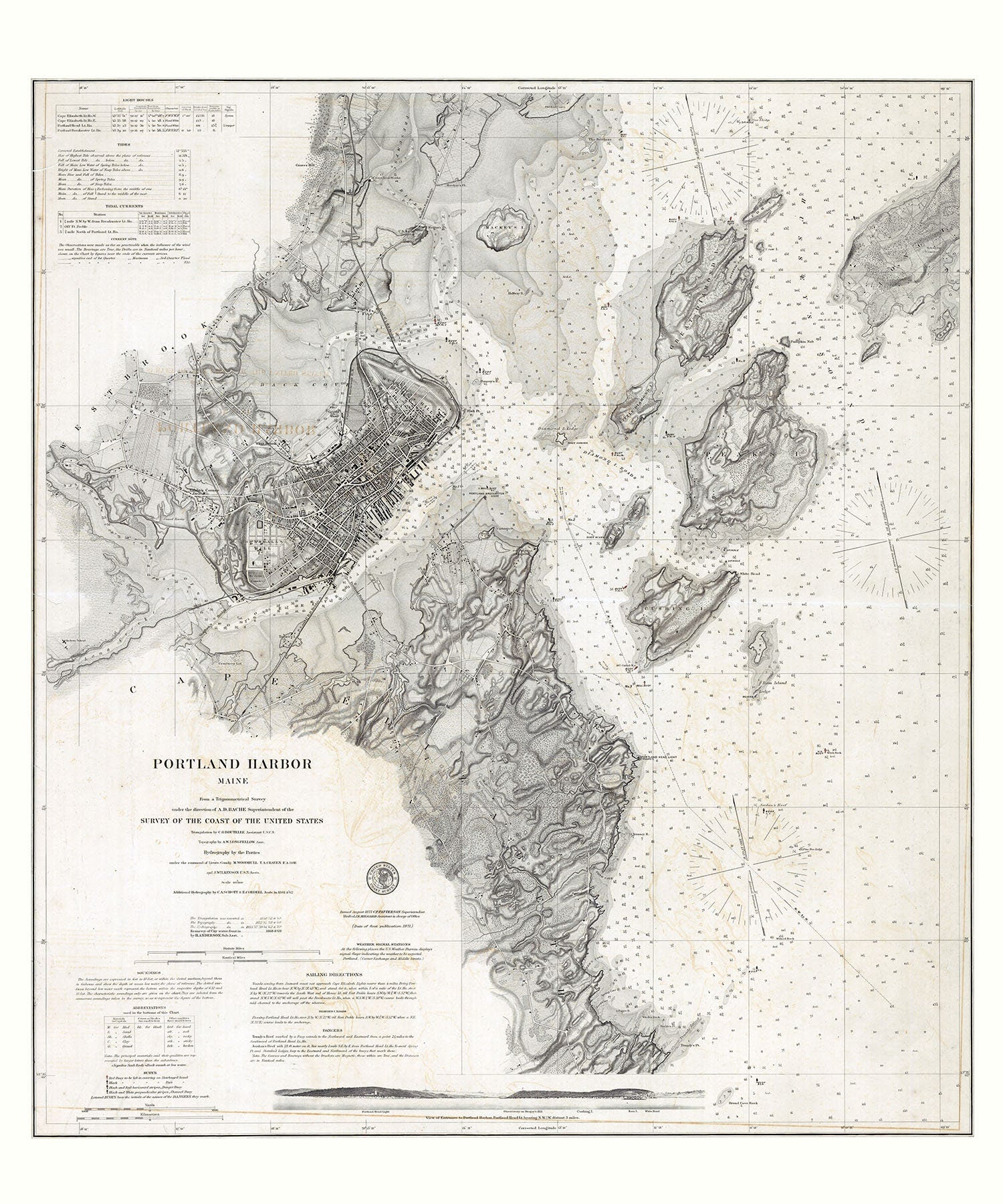 1871 Nautical Chart of Portland Harbor Maine