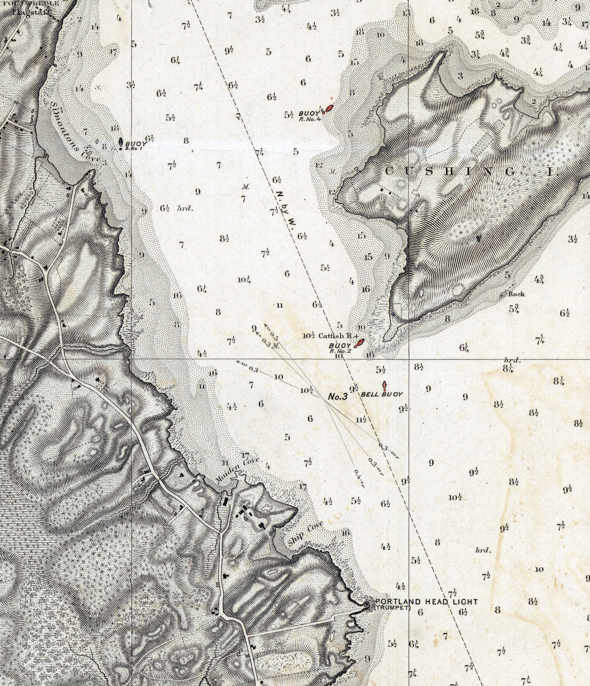 1871 Nautical Chart of Portland Harbor Maine