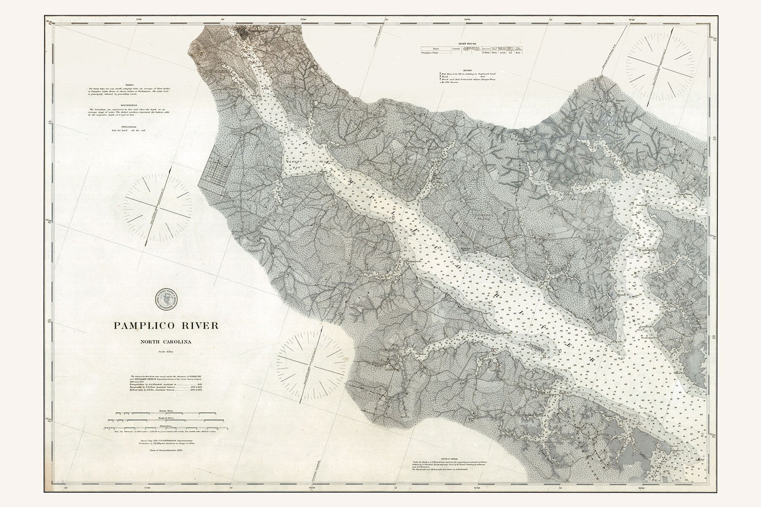 1873 Nautical Chart of Pamplico River North Carolina