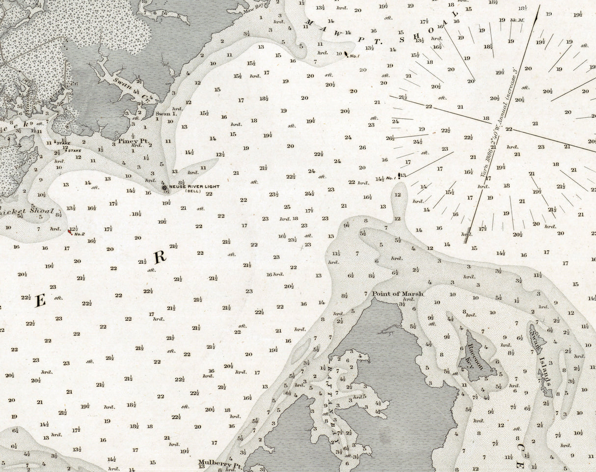 1874 Nautical Chart of Neuse River North Carolina