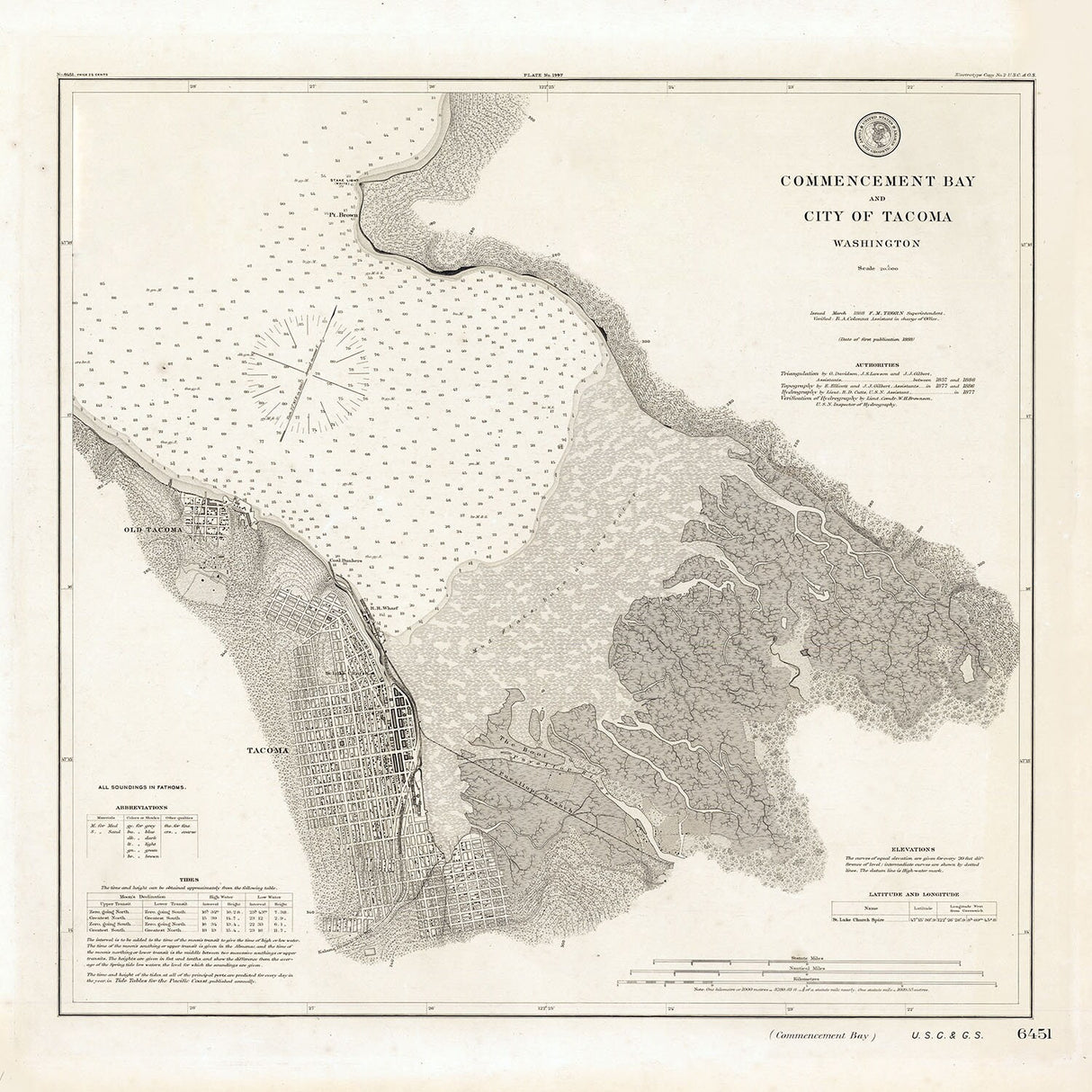 1888 Nautical Chart of Commencement Bay and City of Tacoma Washington