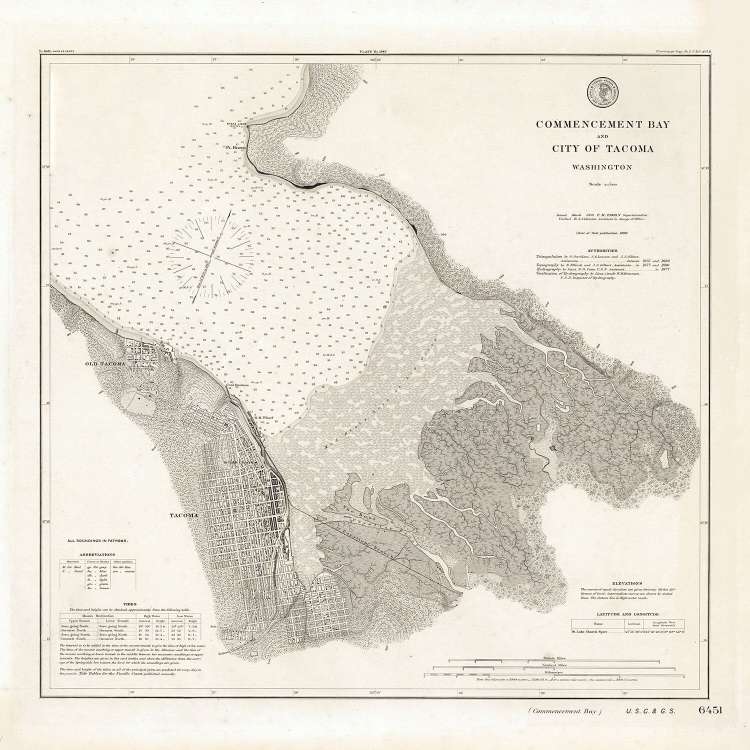 1888 Nautical Chart of Commencement Bay and City of Tacoma Washington