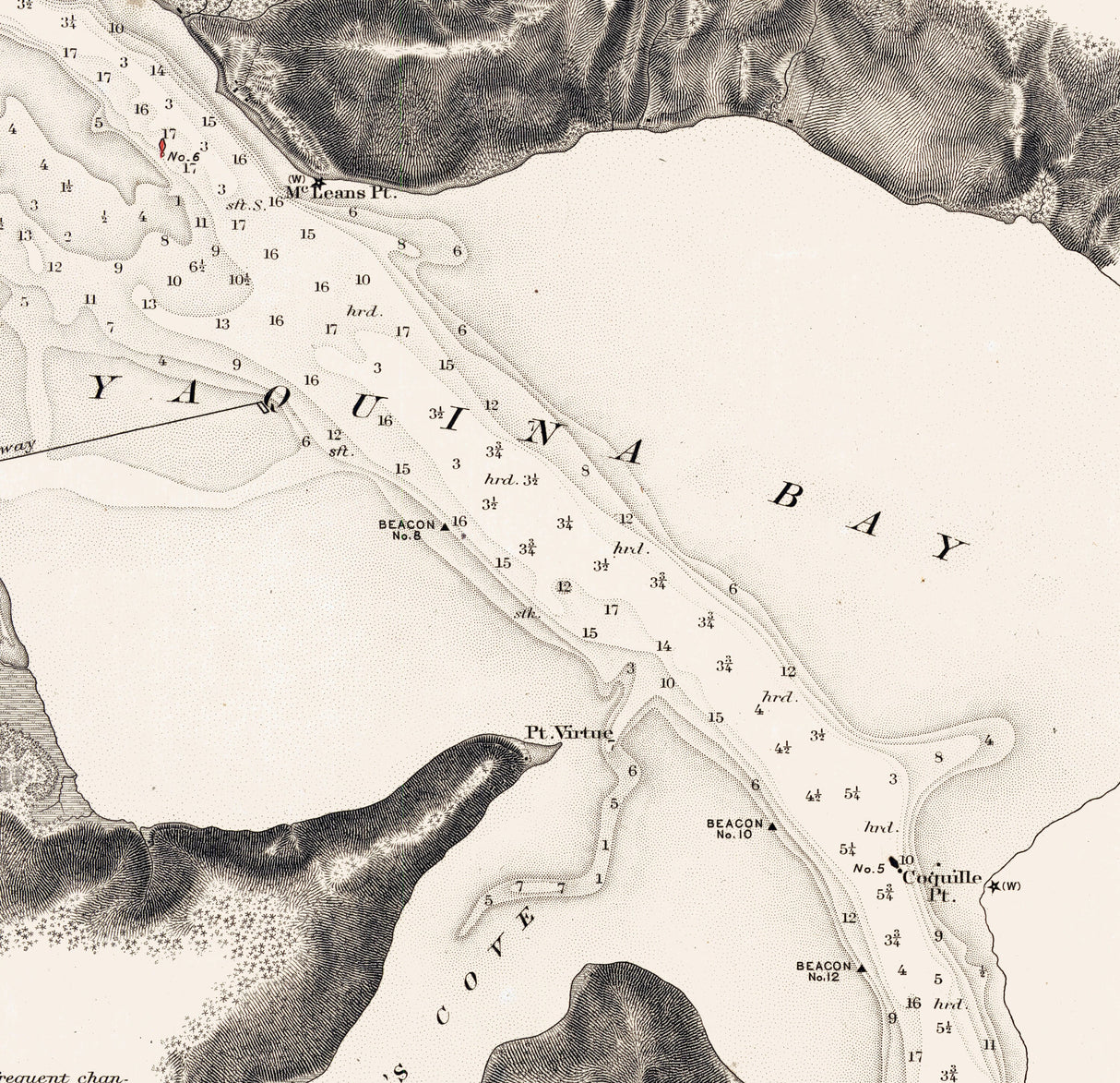 1895 Nautical Chart of Yaquina River Entrance Oregon