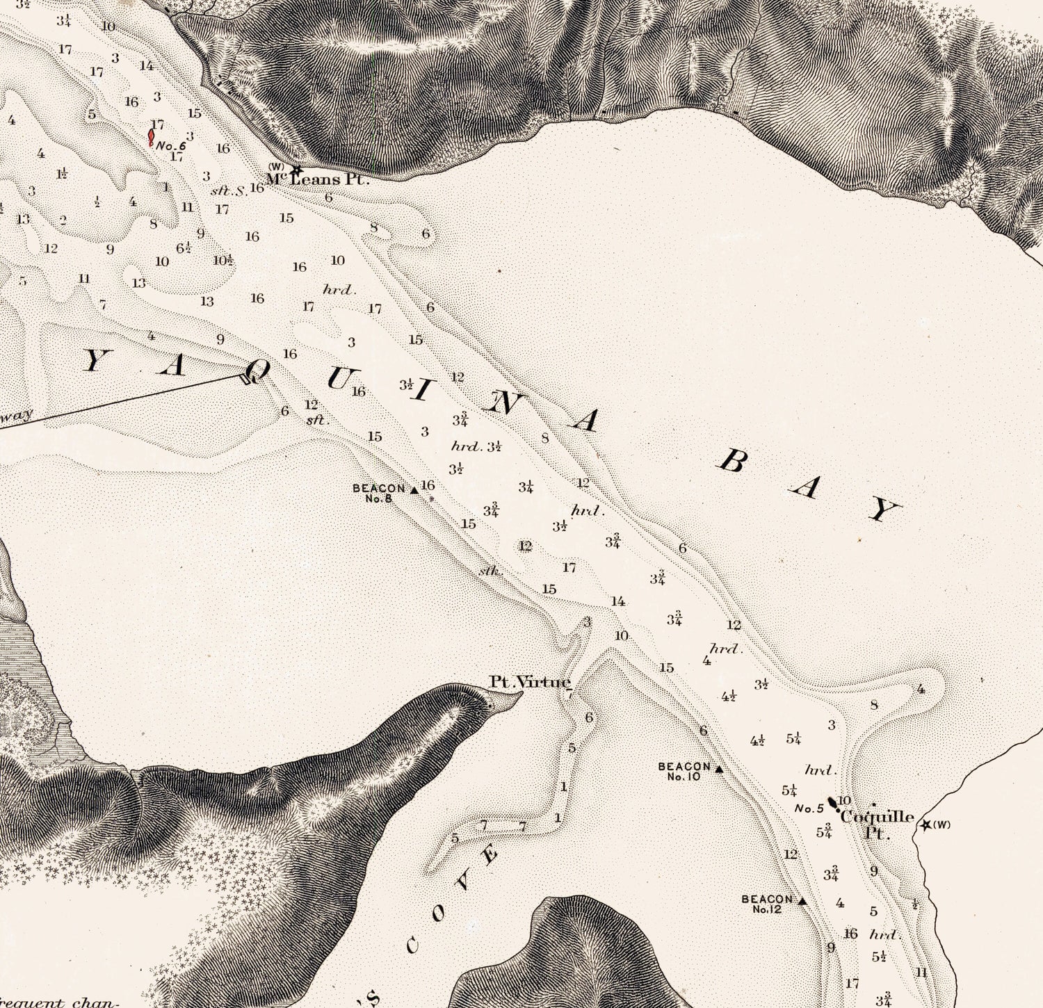 1895 Nautical Chart of Yaquina River Entrance Oregon