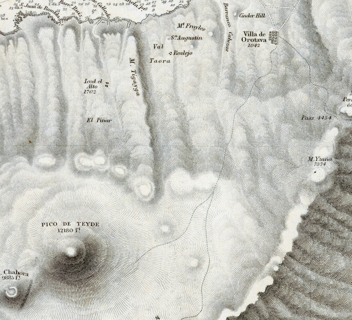 1838 Map of Tenerife Canary Islands