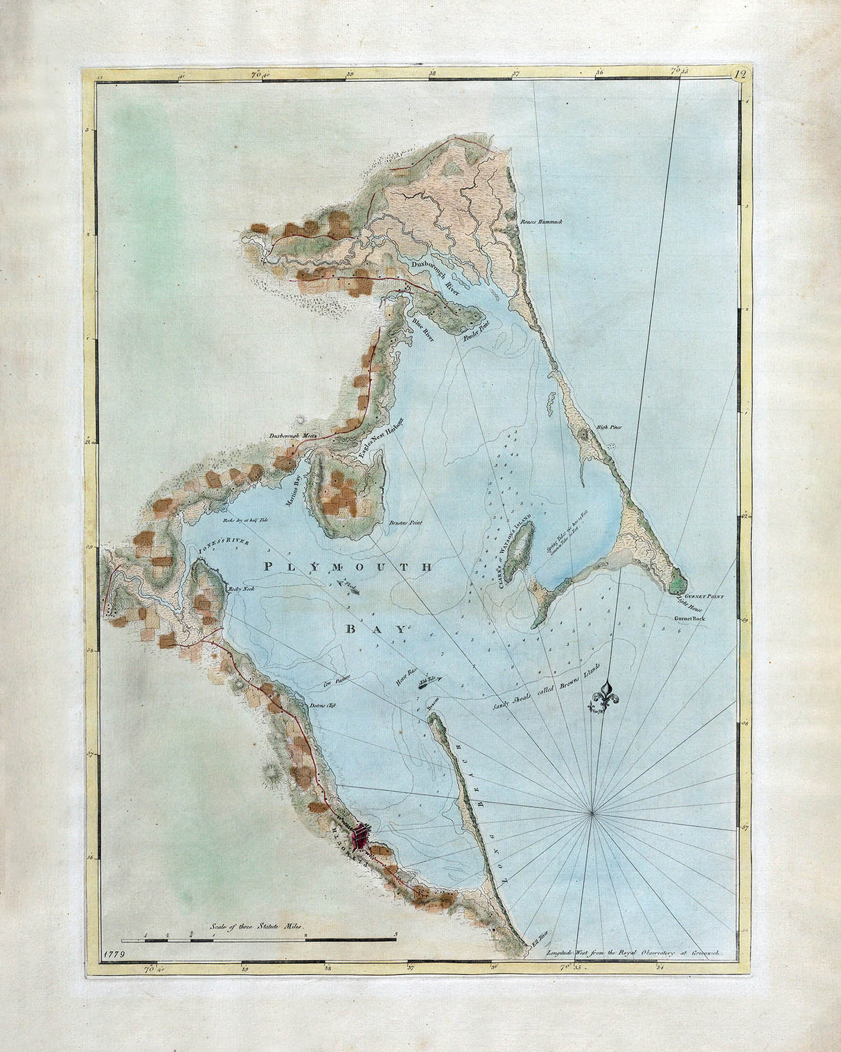 1779 Chart of Plymouth Bay Massachusetts