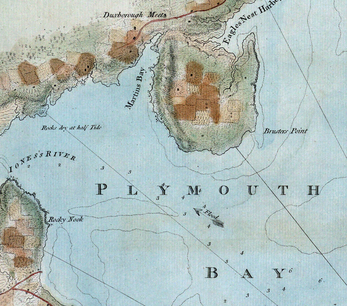 1779 Chart of Plymouth Bay Massachusetts