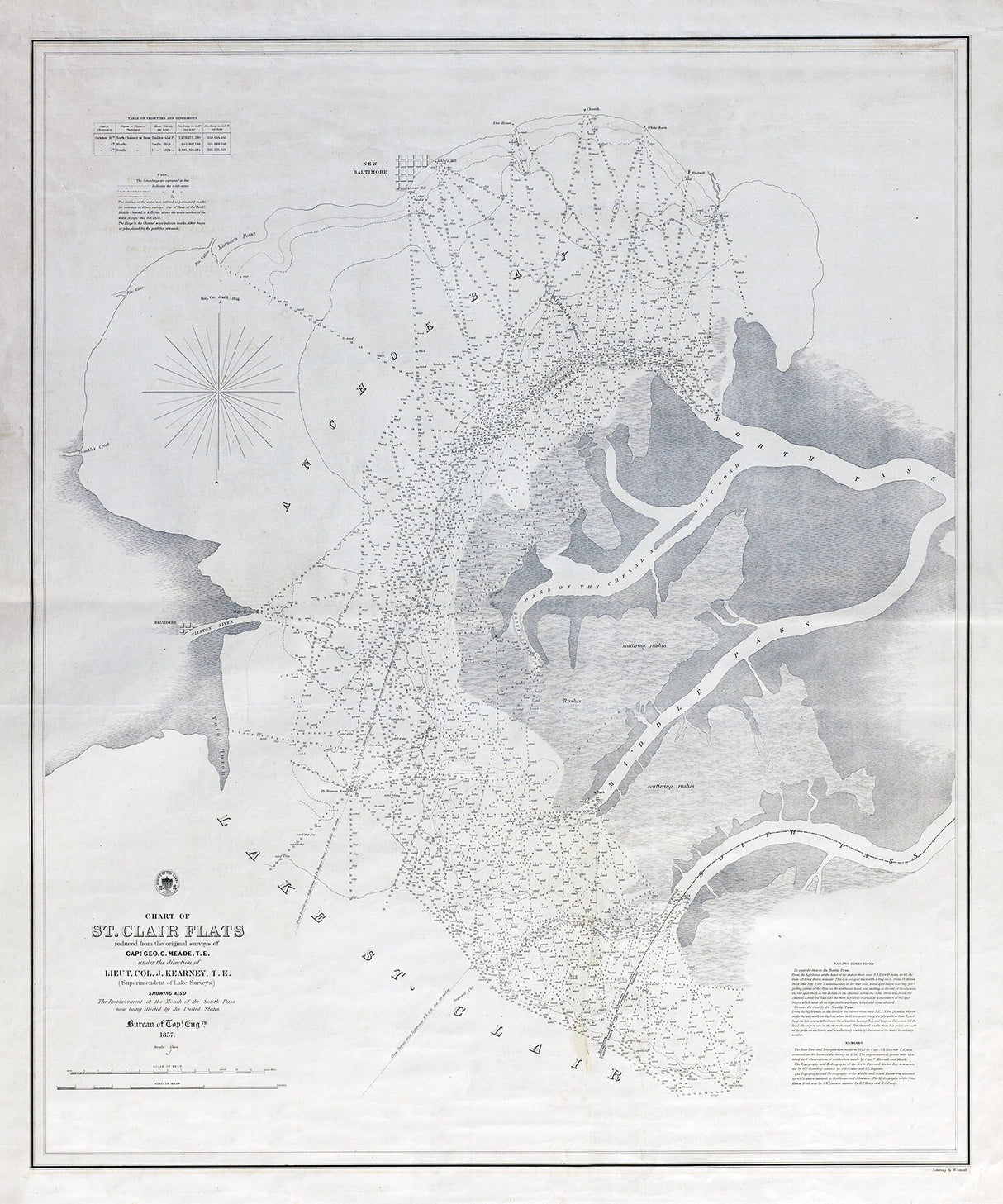 1857 Nautical Chart of St Clair Flats Lake St Clair
