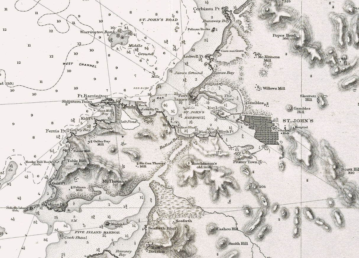 1889 Map of the Island of Antigua