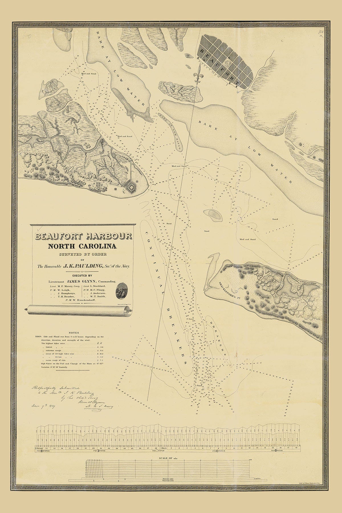 1839 Nautical Chart of Beaufort Harbor North Carolina