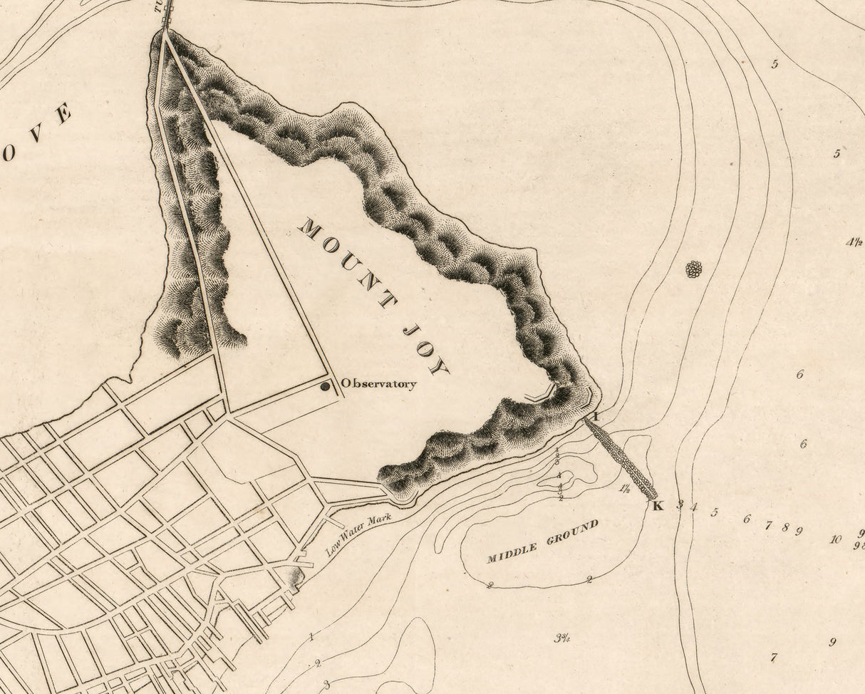 1843 Map of Portland Harbor Maine