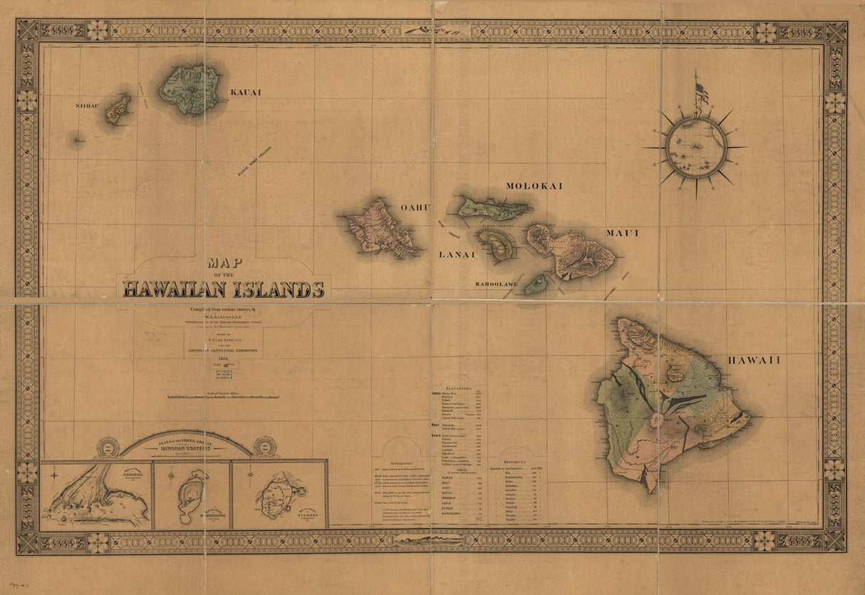 1876 Map of the Hawaiian Islands