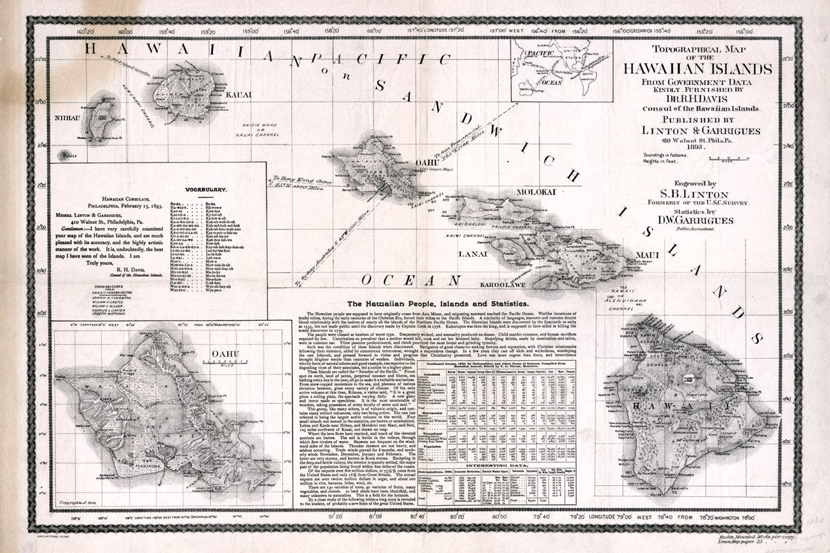 1893 Map of the Hawaiian Islands