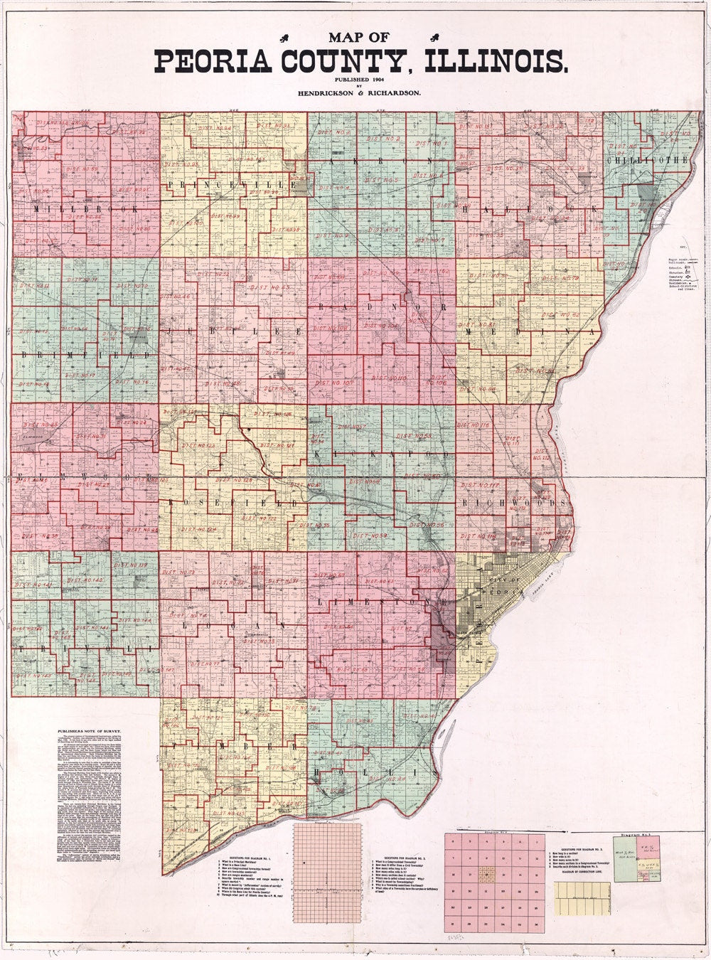 1904 Farm Line Map of Peoria County Illinois