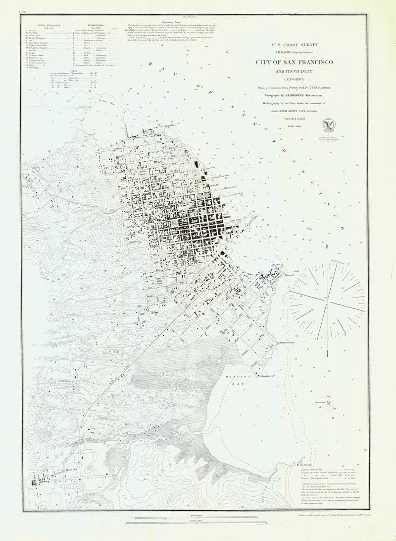 1853 Map of the City of San Francisco