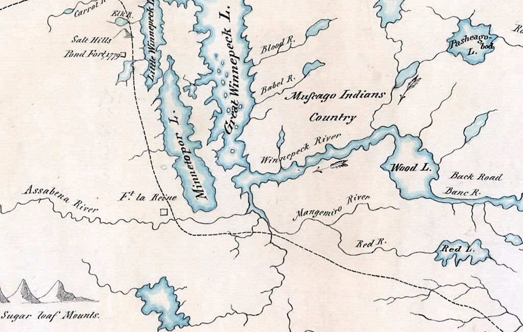 1785 Map of The Great Lakes and Hudson Bay