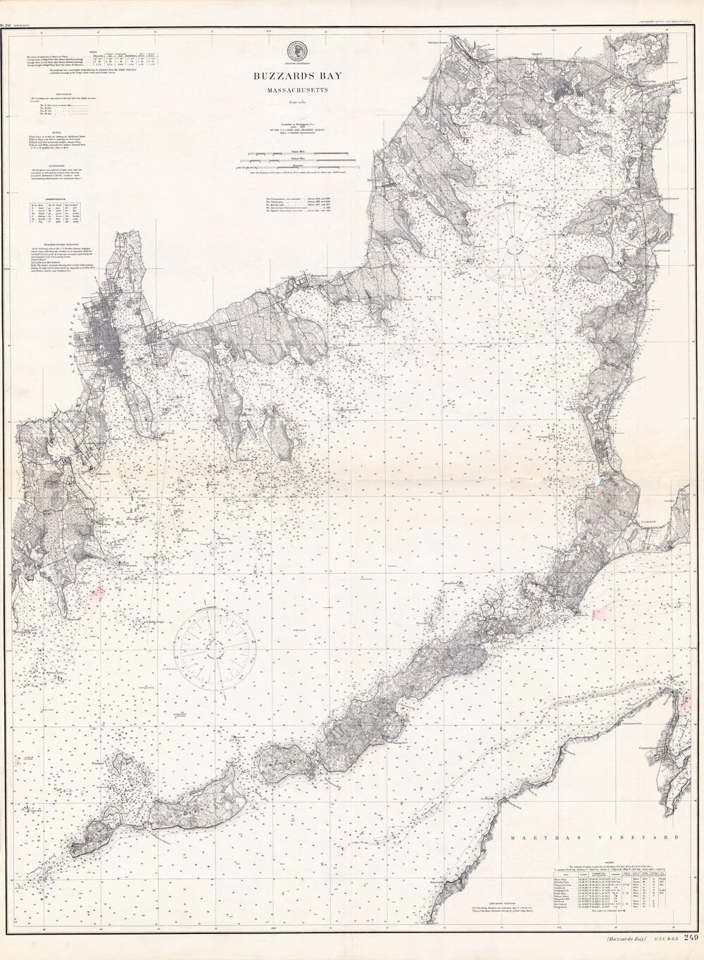 1899 Nautical Map of Buzzards Bay Massachusetts