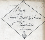 1760 Map of Saint Augustine Florida
