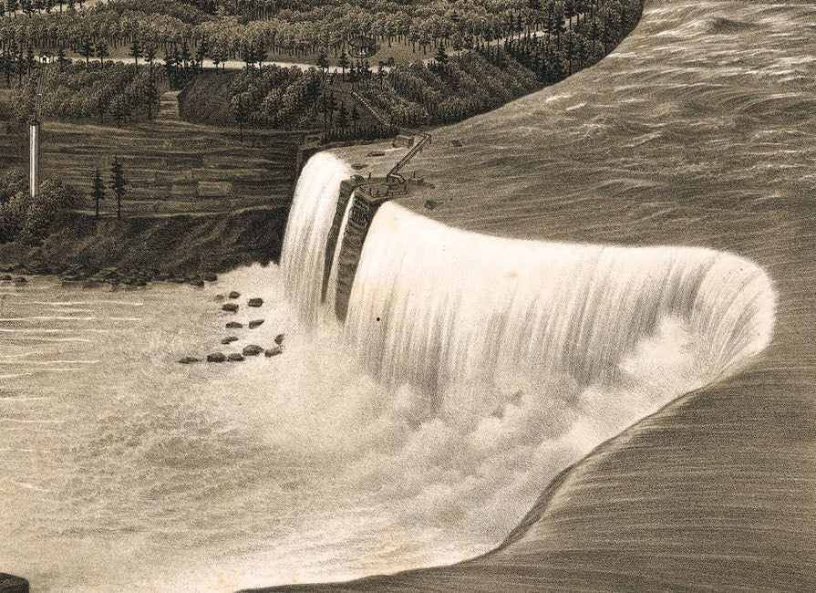 1882 Panoramic Map of Niagara Falls New York