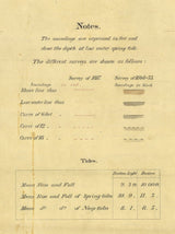 1860 Map of Boston Harbor Massachusetts
