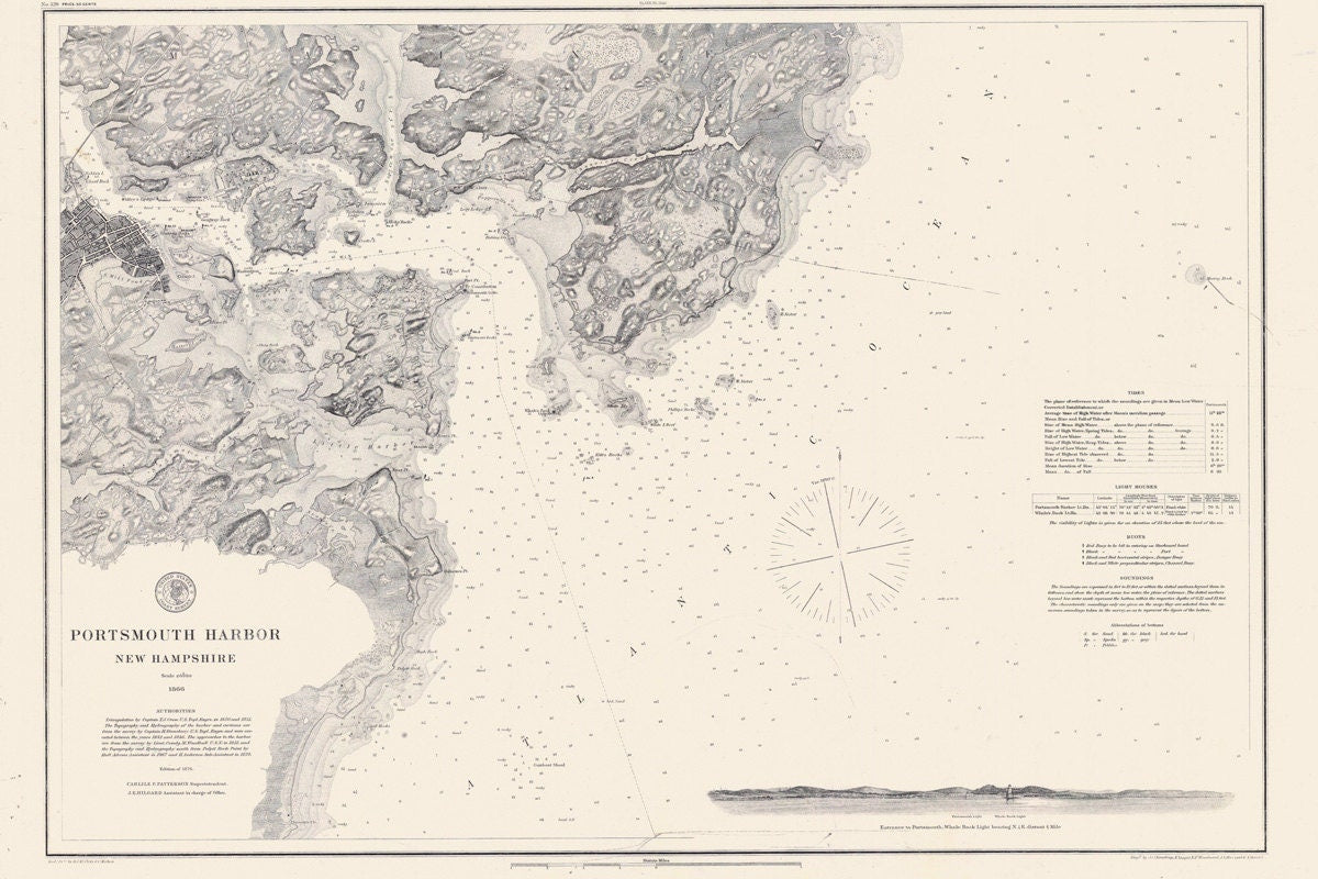 1866 Nautical Map of Portsmouth Harbor New Hampshire