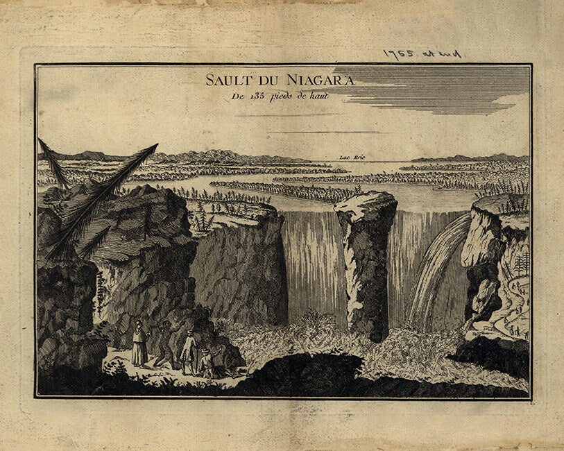 1755 Panorama of Niagara Falls on Canvas