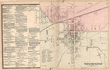 1877 Map of Winchester Clark County Kentucky
