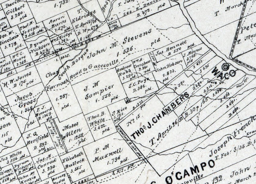 1880 Map of McClennan County Texas