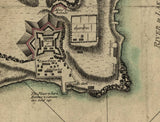 1777 Map of Fort Ticonderoga