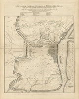 1779 Map of Philadelphia Pennsylvania