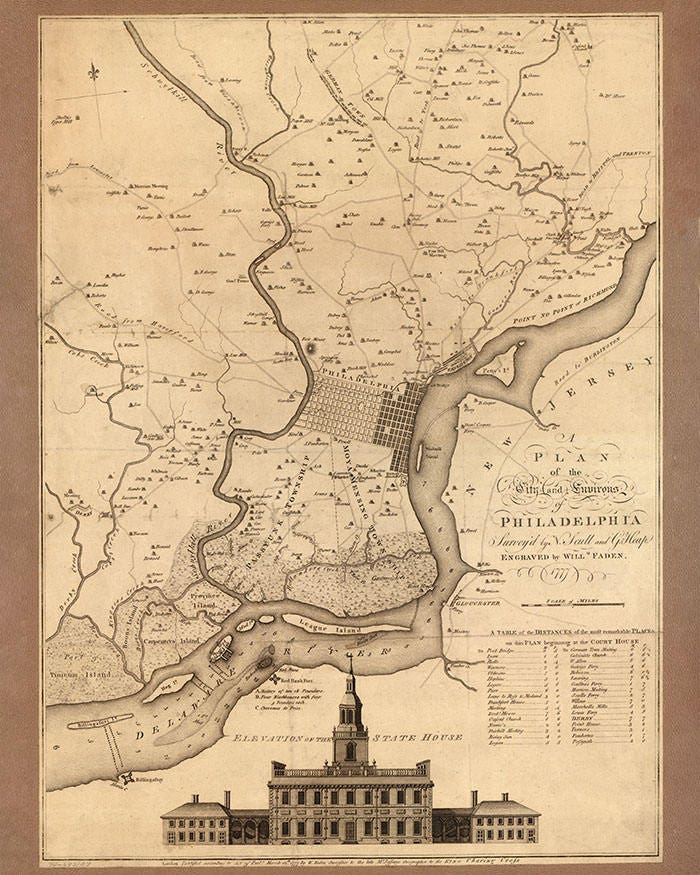 1777 Plan Map of Philadelphia Pennsylvania